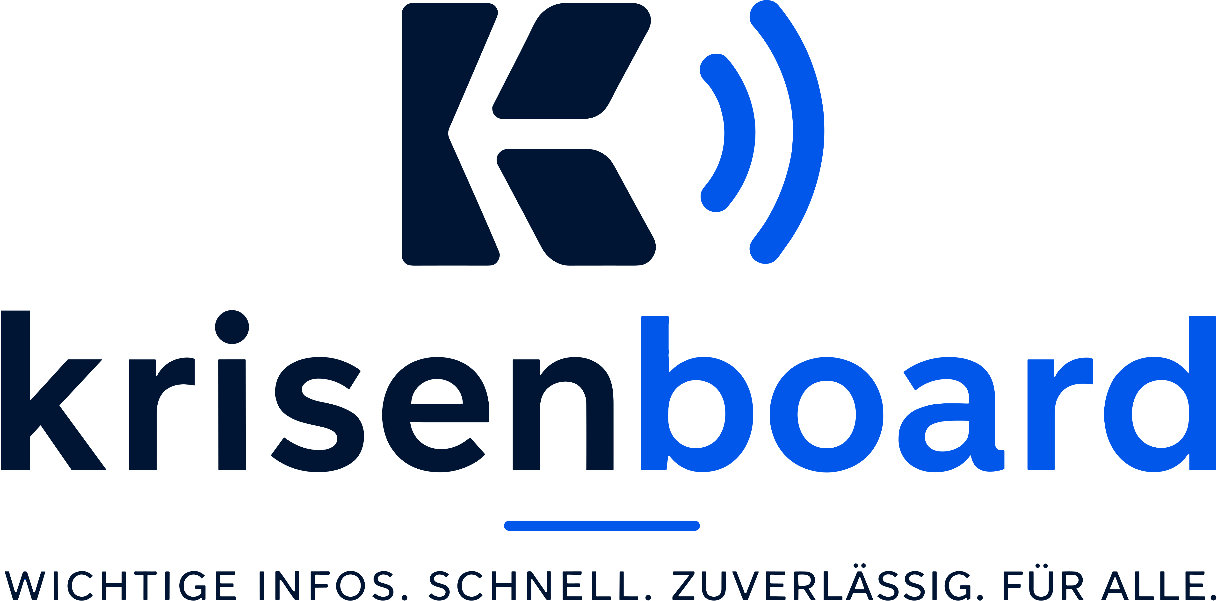 Krisenboard